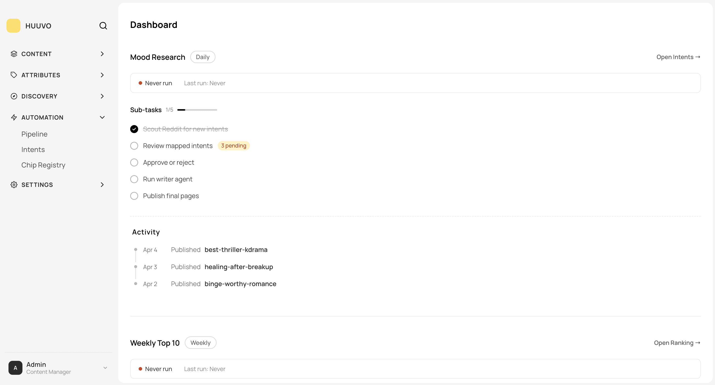AI-Powered SEO Content Engine