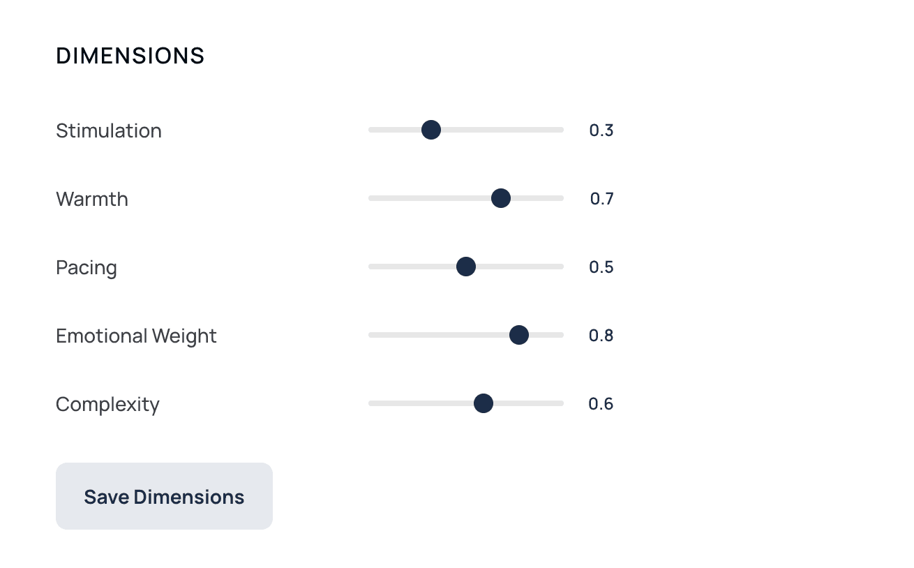 Multi-axis tagging system